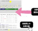 株式投資 銘柄分析サービス サブスクで提供します テーマに特化した銘柄分析財務を他社銘柄とわかりやすく比較 イメージ3