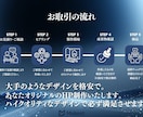 オリジナルサイトを制作し1年間運用致します 【圧倒的低価格】でオリジナルサイト制作から運用代行まで イメージ3