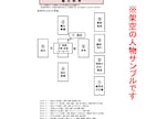 人間関係に疲れたあなたに【タロット】で答えます 現役占い講師による手元に残る資料付き（電子データ） イメージ3