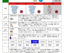 あなたの【トリセツスペシャル決定版】作成します 魂命学・個性心理学で大ボリューム総合鑑定！光輝く生き方指南書 イメージ2