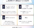 集客アップに繋がる！バナー画像制作します 顧客視点に立ったデザインでCTRアップに繋げます！ イメージ2