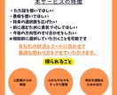 仕事/転職/就職活動、キャリアへの不安を解消します キャリア相談500人超！あなただけのキャリア支援をサポート！ イメージ3