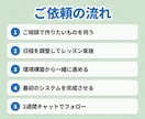 ClaudeCodeで自動化マンツー指導します YouTube自動/業務効率/アプリ開発/プログラミング不要 イメージ7
