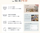 飲食店開業を成功させる内装とコンセプト提案します 失敗しないお店作りをプロがサポート イメージ3