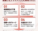 ホームページの更新・運営を丸ごと代行します 担当者不在でも安心！更新+セキュリティ対策込み！ イメージ3