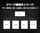 建設業専門！採用を増やせるHP制作します 最新のAI秘書があなたのサイトを強くする！採用アドバイス付き イメージ9