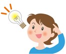 自分で特許出願したい方のためのご指導いたします 代理人費用を節約し自分で特許出願に挑戦　先着1名モニター価格 イメージ6