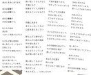 不登校のお子さんとの関わり方をハッキリお伝えします 子を自分軸を持てない大人に育つリスクから守る イメージ1