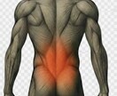 辛い肩こり腰痛を卒業する姿勢改革トレーニングします 原因にフォーカスする場合原因判明！肩こり腰痛、根本改善。 イメージ2