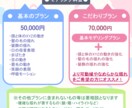 期間限定！９万円でVtuberモデル一括制作します 全行程を一括制作/モデリング/イラスト持ち込み可/制作実績有 イメージ3