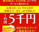 元楽天ECCが売上UPの裏技、㊙テクニック教えます 元楽天ECコンサルが広告最適化と売上UPの最短ルートを伝授 イメージ1