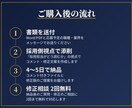 外資系転職の英文レジュメ・職務経歴書を添削ます 現役外資系HRBPが「採用する側」の視点で日英両方仕上げます イメージ2