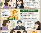 相続・遺言に関する不安や疑問点を解決します 相続・遺言専門の行政書士が、丁寧にご質問、ご相談に対応します イメージ2