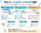 SEOに強い5000文字×10記事をWP入稿します 競合分析から独自構成・WP入稿まで丸投げOK！下書きでお届け イメージ5