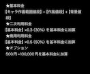 最低価格2千円から！ダイナミックな構図で描きます ダイナミックでストーリーを感じる「OC/うちの子｣どうですか イメージ10