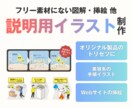 説明用イラスト・取説の図解イラスト制作します 【フリー素材では見つからない】フリー素材にない図解・挿絵など イメージ2
