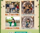 ジブリ風の「可愛い3Dキャラクター」画像にします 雰囲気そのままにジブリ風全身3Dキャラクターを提供 イメージ2
