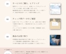 ショップカードをデザイン、業者印刷、配送します 送料込｜両面フルカラー｜オリジナル｜簡単注文｜シンプル イメージ3