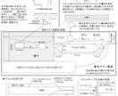取り扱い説明書を作成します 取説デザイン屋、作るの忘れる前に依頼しよう！ イメージ3