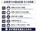 AI検索に自社が出てくるかを診断します AI検索での露出を診断｜改善指示書を打合せ不要で納品 イメージ2