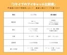 印象に残る！イラスト＋アニメーション制作します YouTube・SNS用アイキャッチ制作｜手描きテイスト可 イメージ2