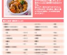 簡単に美味しい本場の酢豚を作る方法お教えします 自宅でも簡単に本場の中華「酢豚」を作りたい方へレシピをお届け イメージ2