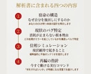 自分後回しのママへ。犠牲になる毎日を今すぐ変えます 慰めじゃない。占術で紐解く、あなただけの「次の一手」 イメージ4