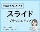 PowerPoint資料をブラッシュアップします 見やすく、美しく、読み手に伝わるスライドに仕上げます イメージ1