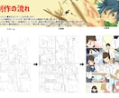 実績多数！漫画LPなどの広告漫画描きます 自社の商品をポップな絵柄の漫画キャラがわかりやすく解説！ イメージ4