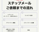 欲しい！を生み出す教育ステップメールを執筆します メルマガ・LINEマーケ向け教育ステップメールでLTV最大化 イメージ3