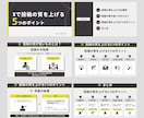 スライド・Instagramデザイン制作いたします 「細やかで心をつかむ」デザインをお届け イメージ10