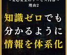 知識0でもできるGPTs制作をレクチャーします "売れる高品質なGPTs作り"のコツをプロがマンツーマン指導 イメージ9