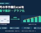 Excel・CSV集計をPythonで自動化します 毎月の手作業Excelを「一度設定すれば自動」に変えます イメージ1