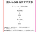 Instagramリール動画の編集作成いたします 面倒なリール動画の編集お任せください！ イメージ3