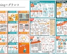 会議や研修を見える化するグラレコします 議論や学びを共有しやすい形に可視化します イメージ3