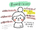 シンプルだけど目を引くSNS用のアイコンを描きます ピンクのほっぺたがパッと愛らしいシンプルな線画イラスト イメージ2