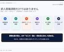 求人原稿と採用導線をまとめて改善します 媒体・競合・ターゲットを調査し、完成求人原稿まで作成 イメージ2