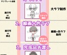 商用◎ミニキャラ(デフォルメ)イラスト制作します ≪アイコンや動画、夢絵等も≫修正無制限有！タッチも選べます！ イメージ3