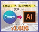 CanvaデータをAiデータに変換します 印刷に最適なAiデータに変換し入稿データにしてお渡しします！ イメージ1