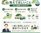 静岡県の空き家でお困りの方お手伝いします 遠方で管理できない、賃貸で募集したいがやり方がわからないなど イメージ5
