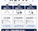 AIで業務システムを開発します 見積書・顧客管理・PDF出力を自動化します イメージ2
