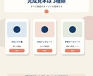 デジタル商品の説明文とZIP構成を整えます お持ちの原稿・テンプレートを、販売できるデータ一式に イメージ6