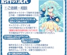 可愛いミニキャライラスト制作いたします 【ご自身のアイコンやグッズに！】 イメージ4