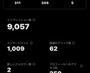 3000人以上の垢でフォロワー150以上増やします フォロワー150人〜以上増やします！ イメージ1