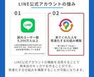 実績多数｜飲食店のLINE公式アカウント構築します 来てくれた人を常連化する仕組み構築 イメージ3