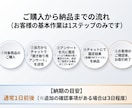 今年の運気バイオリズムと動くべき月を特定します 隠れた特性×バイオリズムを紐解き今年の運気を味方につける。 イメージ7
