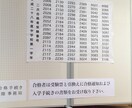 首都圏中学受験の様々な相談に乗ります イメージ1