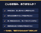 集客できるKindle書籍の企画・執筆を代行します 広告費をかけなくても、見込み客が“本”から集まる仕組みを作る イメージ2