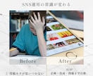 SNS運用をAIで自動化します 未経験の方でも無理なくスタートできます イメージ2