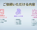 伝わるPowerPoint資料を作成します 内容整理からデザインまで一貫して対応します イメージ6